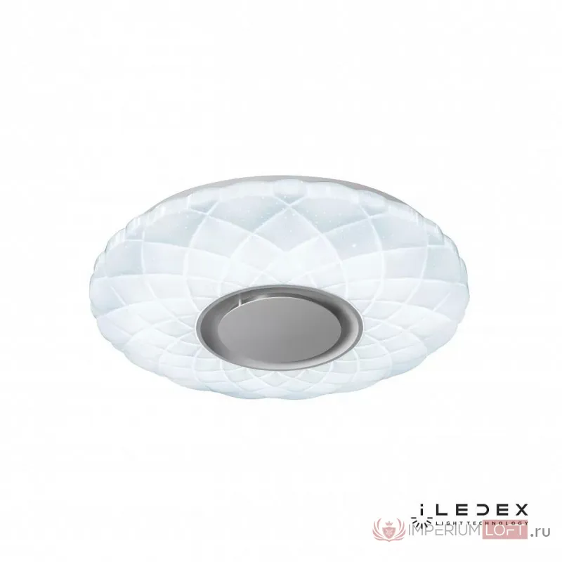 Накладной светильник iLedex Sphere ZN-XU36XD-GSR-Y от ImperiumLoft