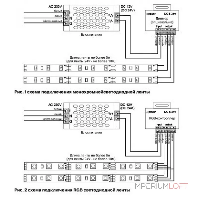 Лента светодиодная Maytoni Led strip 10151 Лента светодиодная Maytoni Led strip 10151