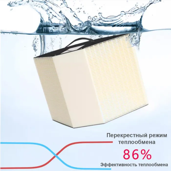 Приточно-вытяжная установка KBOOS DC-PM25-250 с рекуперацией
