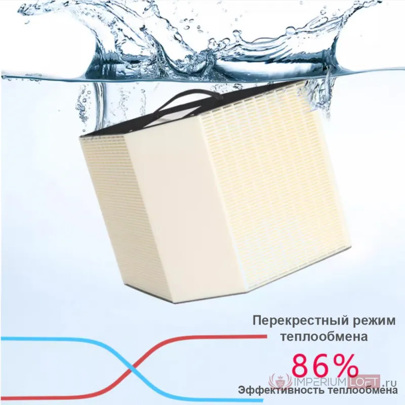 Приточно-вытяжная установка KBOOS AC-PM25-800 с рекуперацией