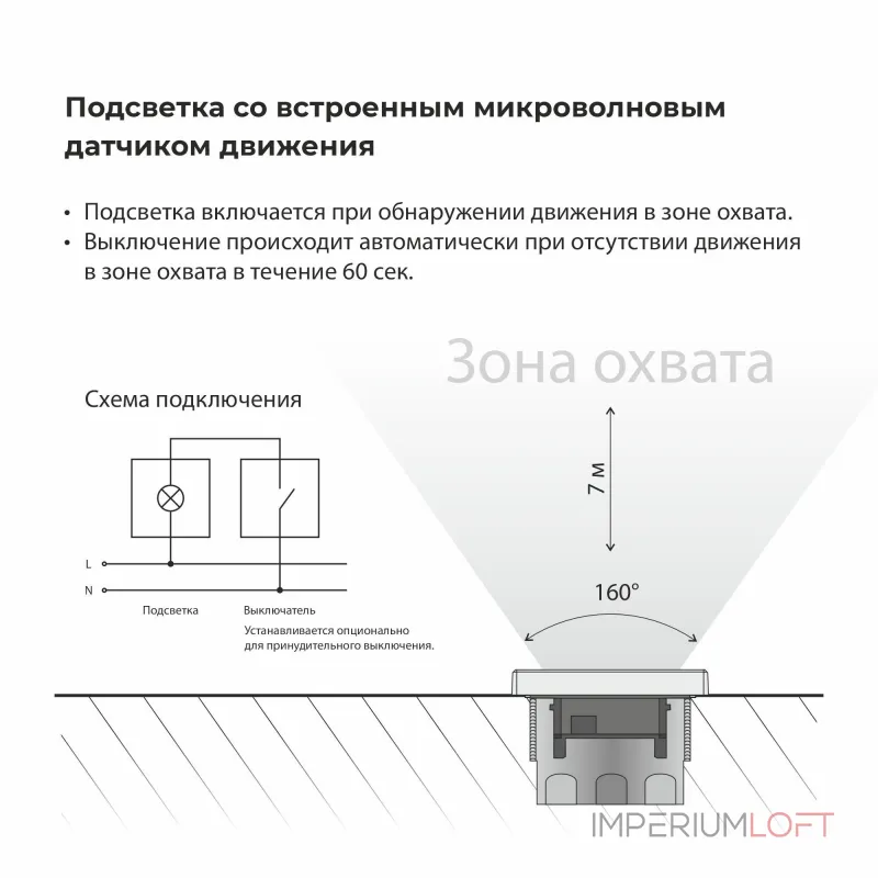 Встраиваемая LED подсветка три режима с датчиком движения Werkel a062470 от ImperiumLoft