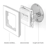 Розетка двойная Ethernet RJ-45 Werkel W1181106