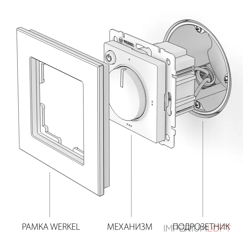 Терморегулятор электромеханический для теплого пола Werkel W1151106