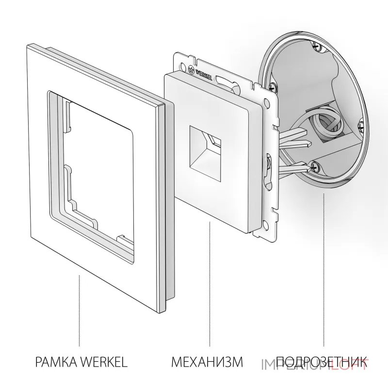 Телефонная розетка RJ-11 Werkel W1182006