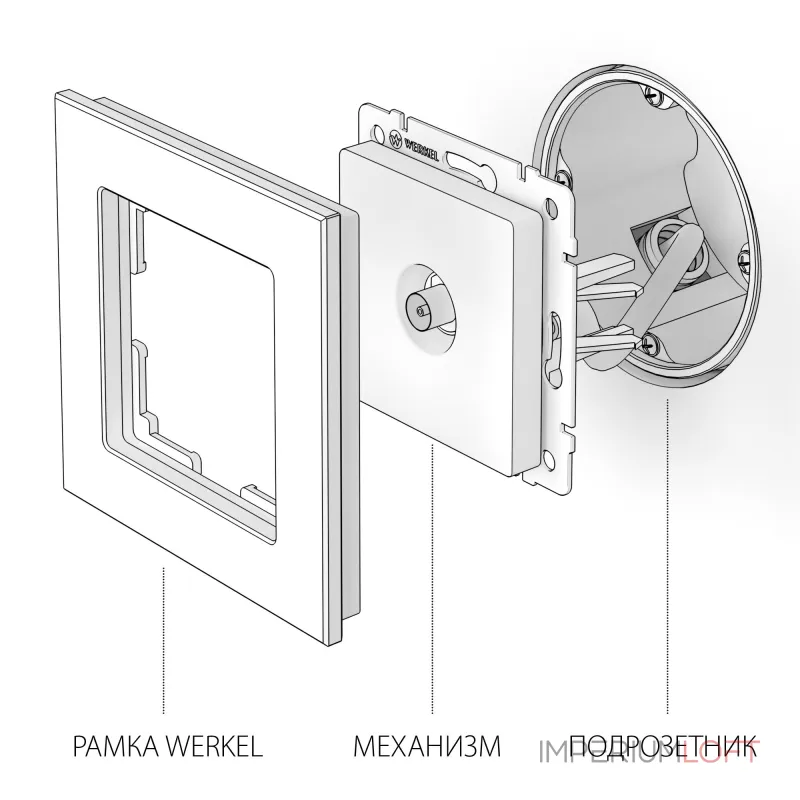 ТВ-розетка проходная Werkel W1184006 ТВ-розетка проходная Werkel W1184006