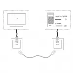 Розетка HDMI Werkel a051487 от ImperiumLoft