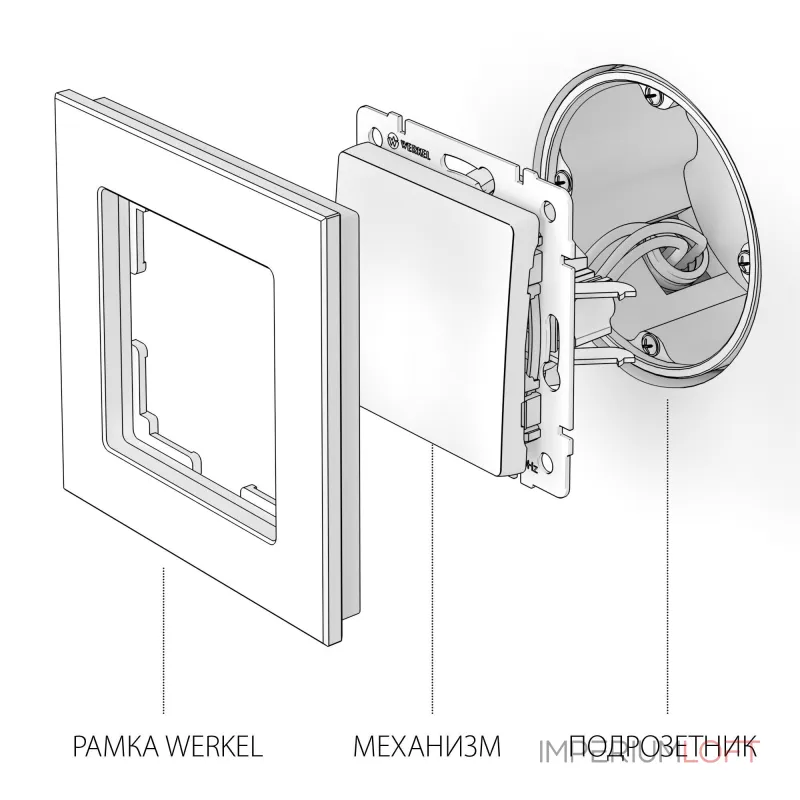 Перекрестный выключатель одноклавишный Werkel W1113006 Перекрестный выключатель одноклавишный Werkel W1113006