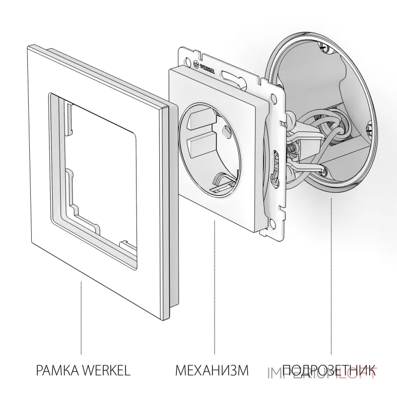 Розетка с заземлением Werkel W1171006