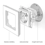 Розетка с заземлением, шторками и USBх2 Werkel W1171506