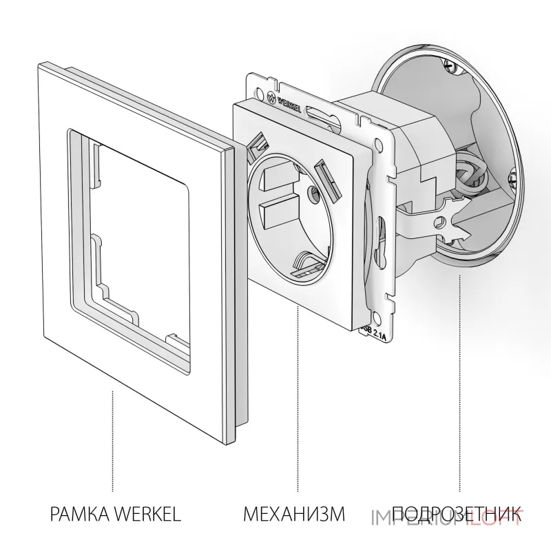 Розетка с заземлением, шторками и USBх2 Werkel W1171506 Розетка с заземлением, шторками и USBх2 Werkel W1171506