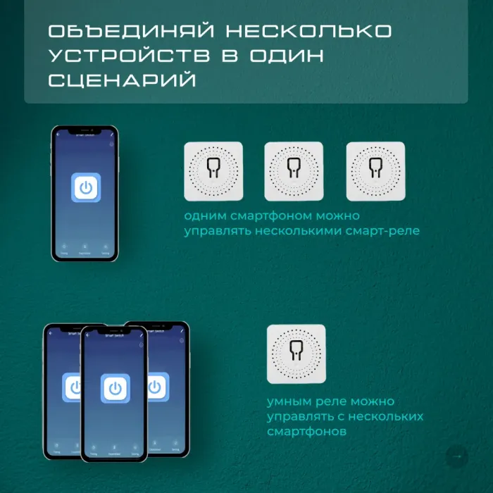 Wi-Fi реле 1 канал-16А , для модуля умный дом, протоколы WiFi, Tuya, совместим со Smart Life, с Алисой, Марусей, Google Home от ImperiumLoft