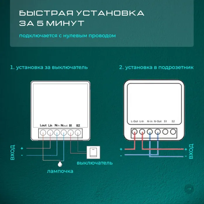 Wi-Fi реле 1 канал-16А , для модуля умный дом, протоколы WiFi, Tuya, совместим со Smart Life, с Алисой, Марусей, Google Home от ImperiumLoft