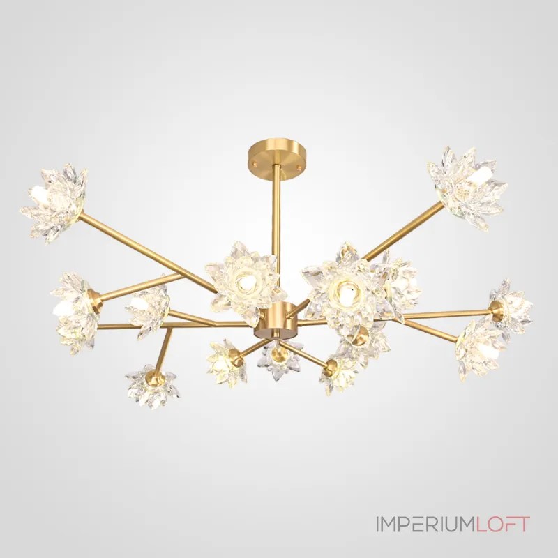 Коллекции освещения: LOTOS, LAURA, BARRY, CINE — свет, создающий настроение