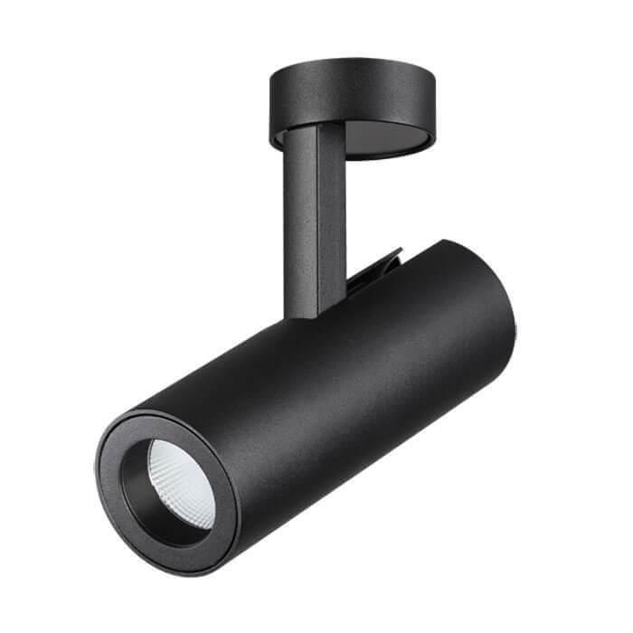 ImperiumLoft • CHART01