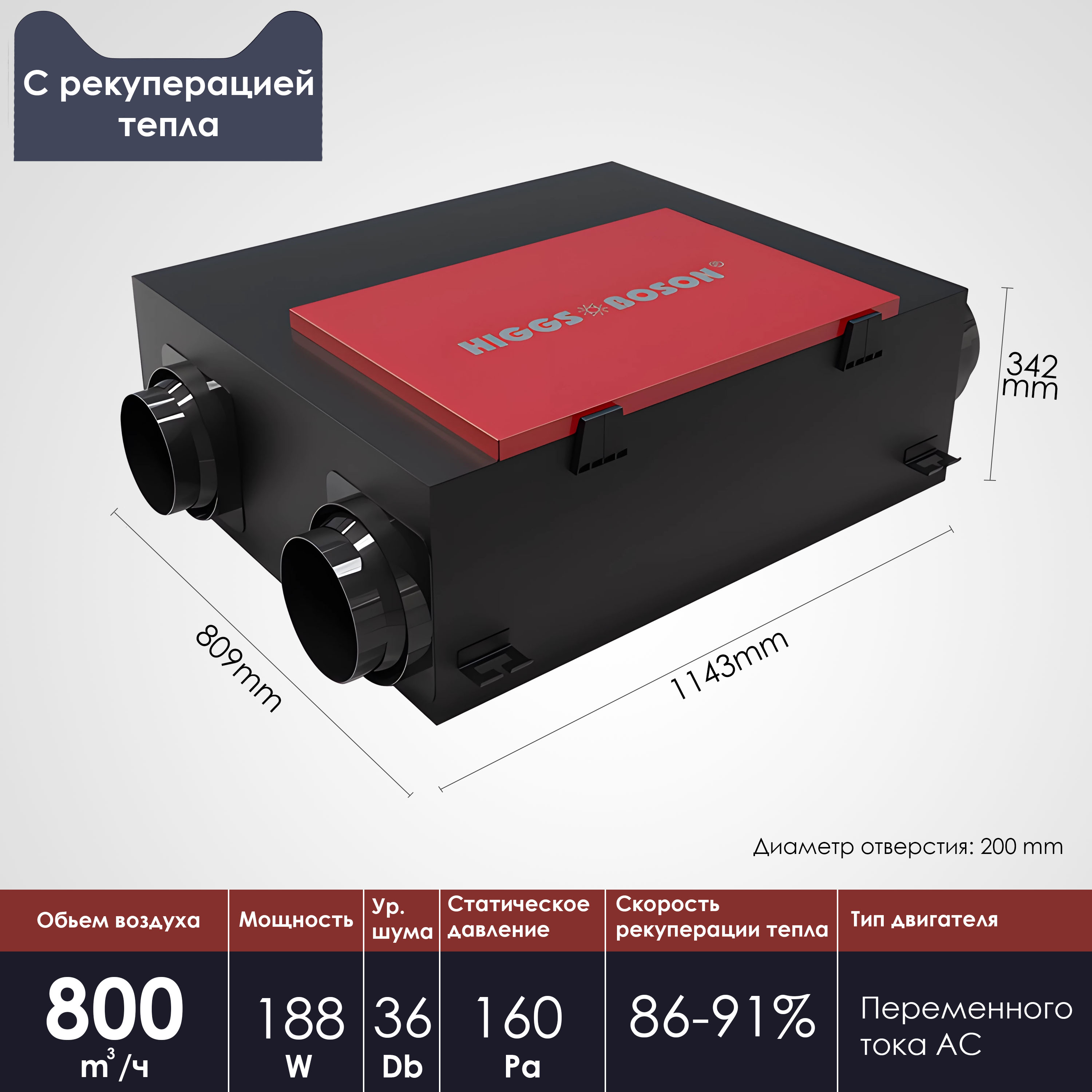 AC-PHT-800